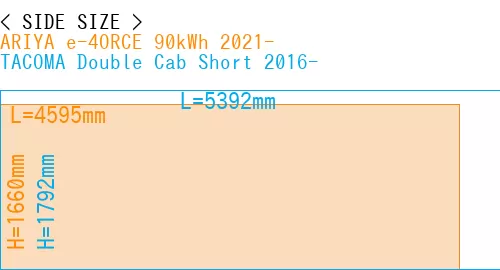 #ARIYA e-4ORCE 90kWh 2021- + TACOMA Double Cab Short 2016-